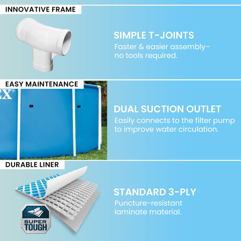 Intex Metal Frame pool with ground cloth protecting the base for longevity.