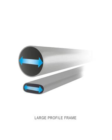 Intex Prism Frame Krystal Clear filtration delivers clearer water and better circulation.