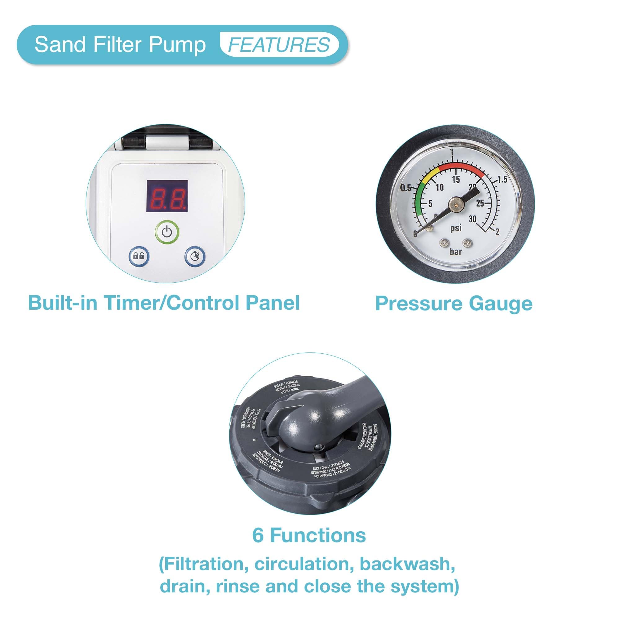 Intex SX1500 24-hour timer display illustrating automated operation.