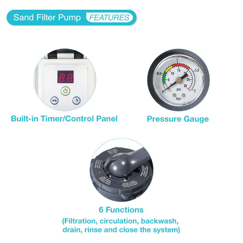 Intex SX1500 24-hour timer display illustrating automated operation.