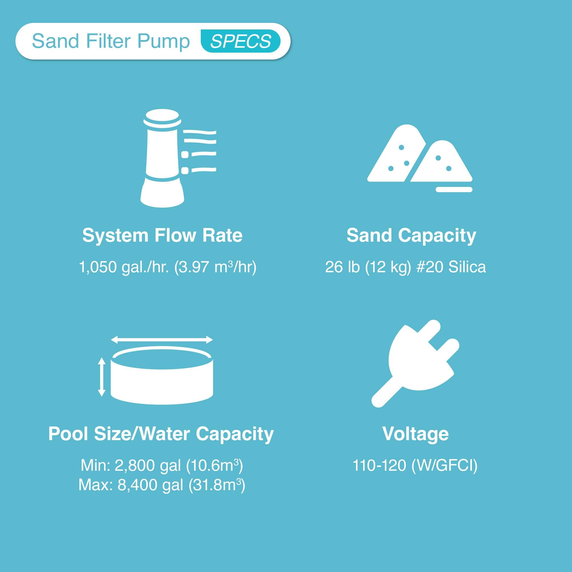 Intex SX1500 pump in pool flow demonstrating efficient circulation.