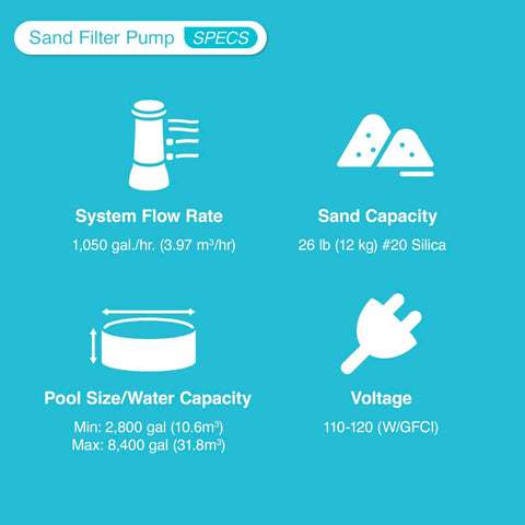 Intex SX1500 pump in pool flow demonstrating efficient circulation.