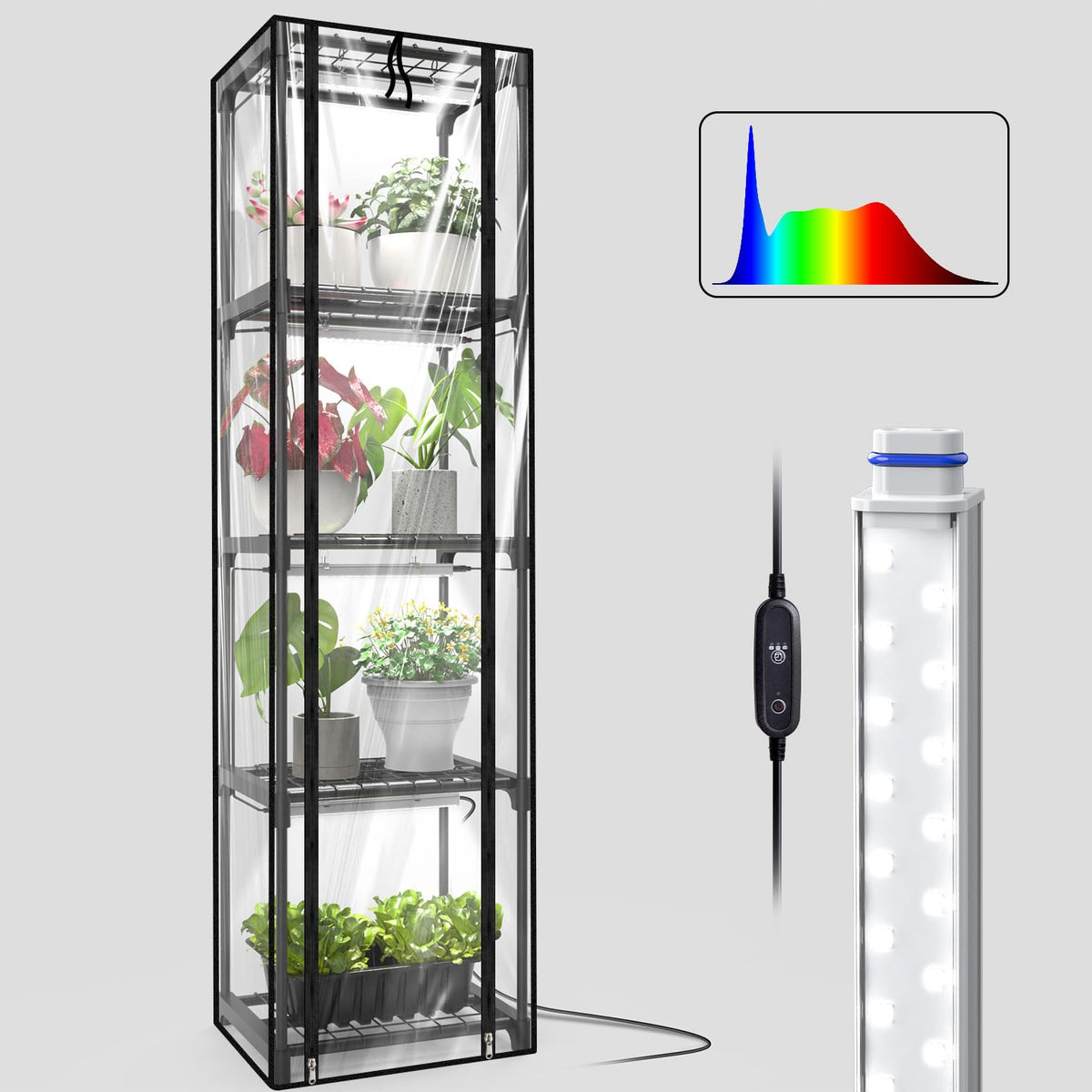 Inzlume Indoor Greenhouse cover close-up highlighting clear material for quick plant inspection.