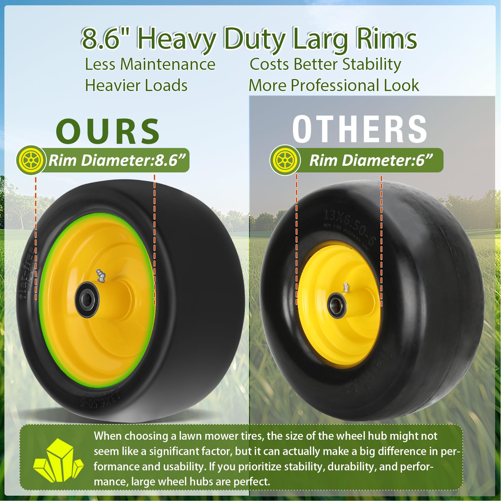 Iococee 8.6-inch rims provide durable, corrosion-resistant support