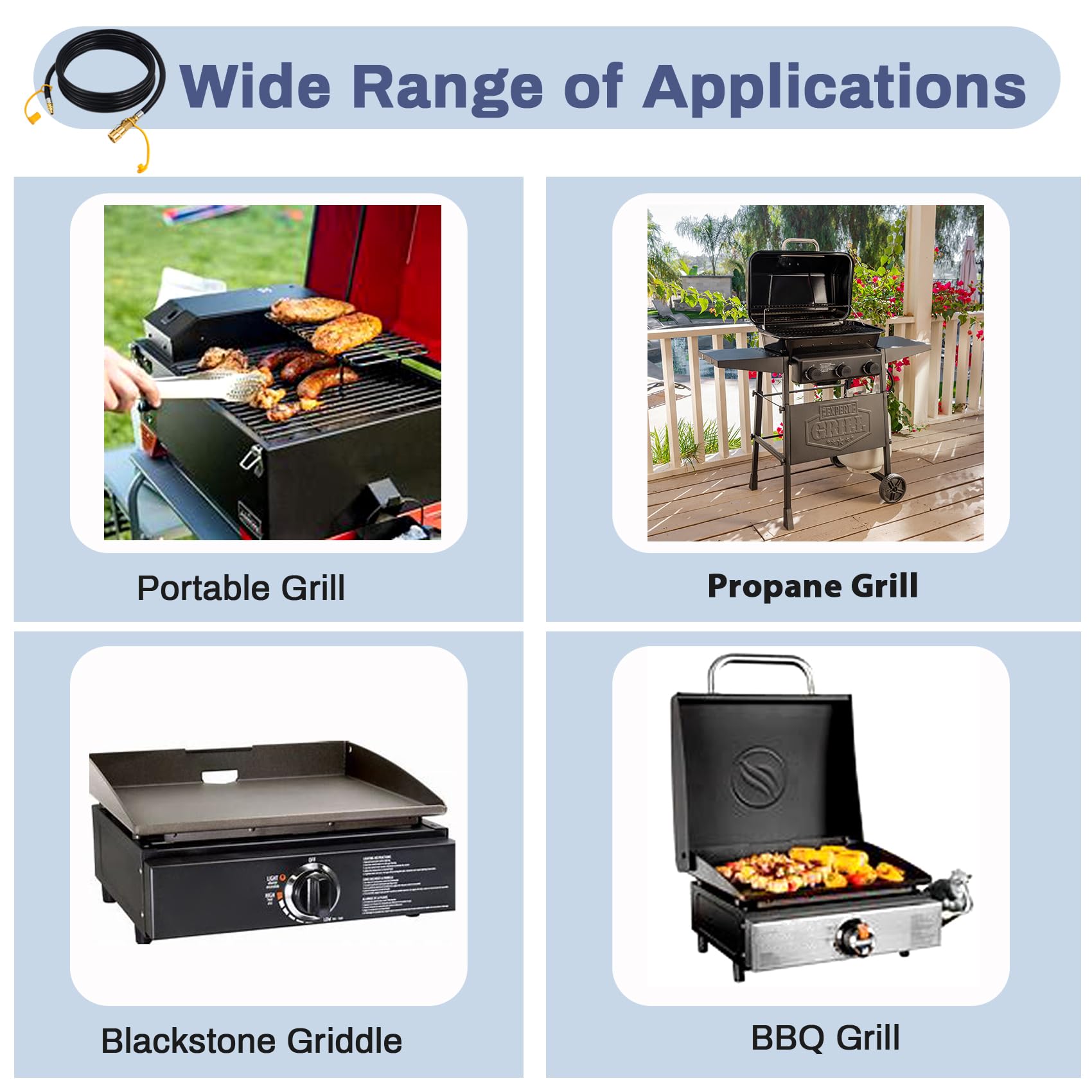 Iococee compatibility with Blackstone 17-inch and 22-inch griddles.