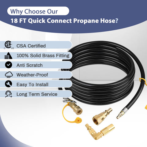 Iococee 18ft hose compatible with Blackstone 17 and 22-inch griddles