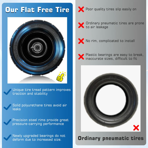 Iococee tires mounted to a center hub demonstrating zero-turn mower compatibility.