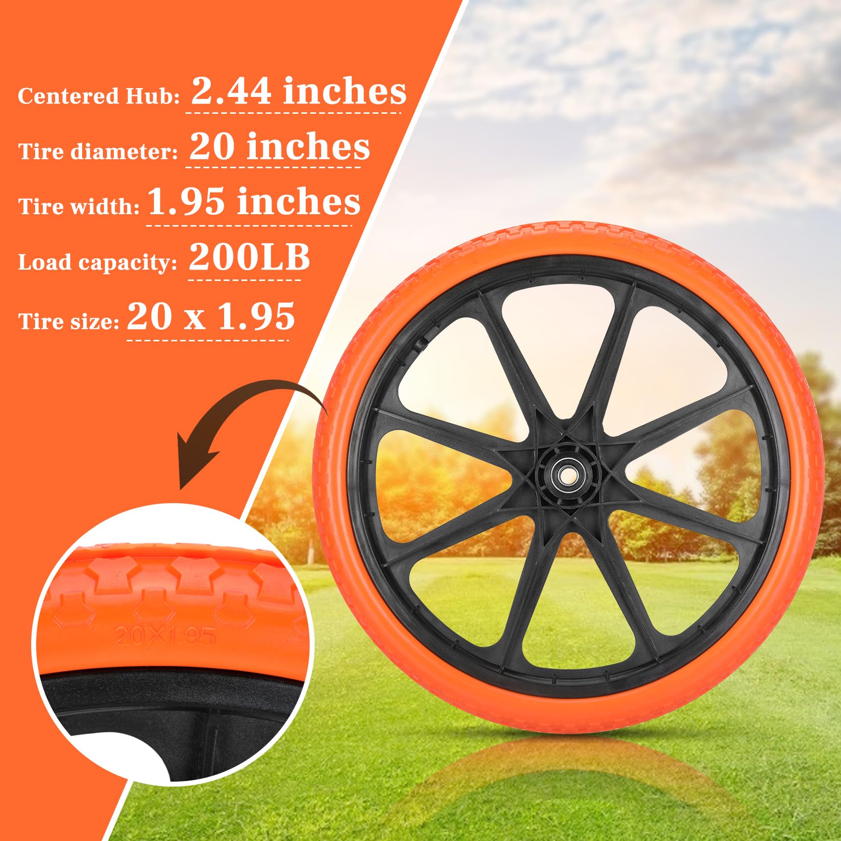 Iococee wheel features 5/8 and 3/4 bearing compatibility for smooth, reliable movement.