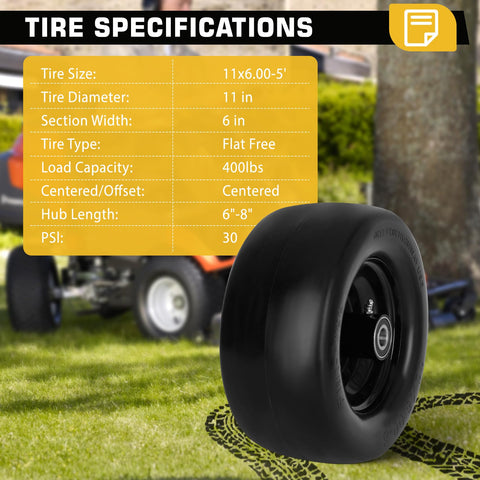 Iococee 400 lbs load capacity supports heavy-duty mowing tasks.