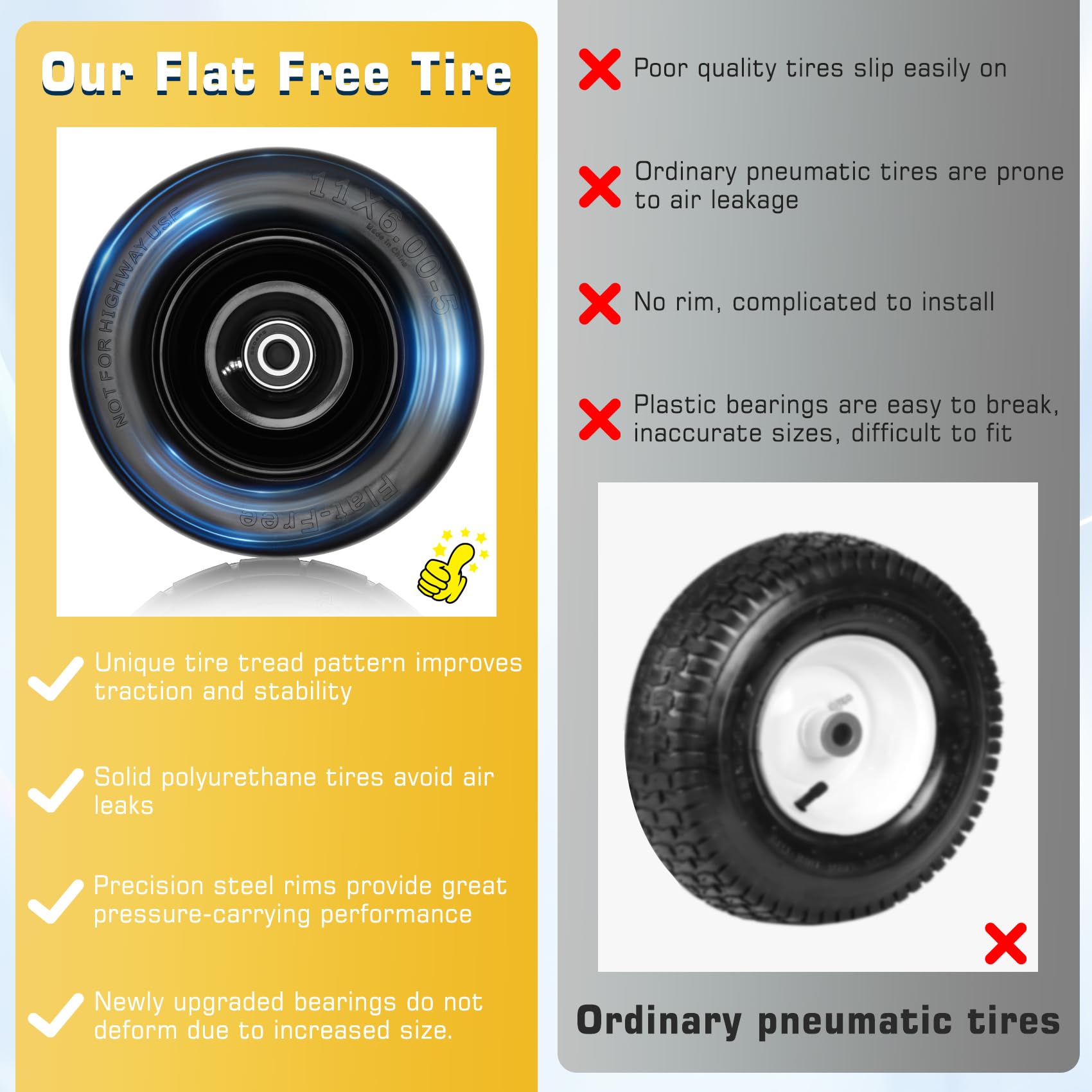 Iococee tread design enhances traction and reduces lawn pressure.