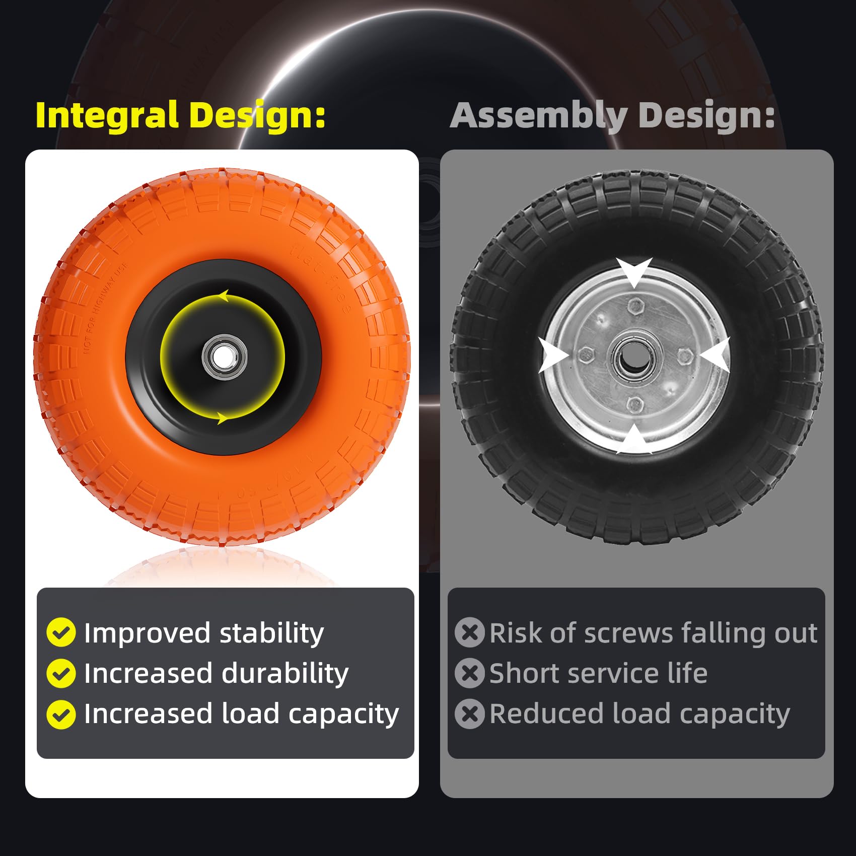 Iococee wheelbarrow flat-free tire with serrated tread for grip