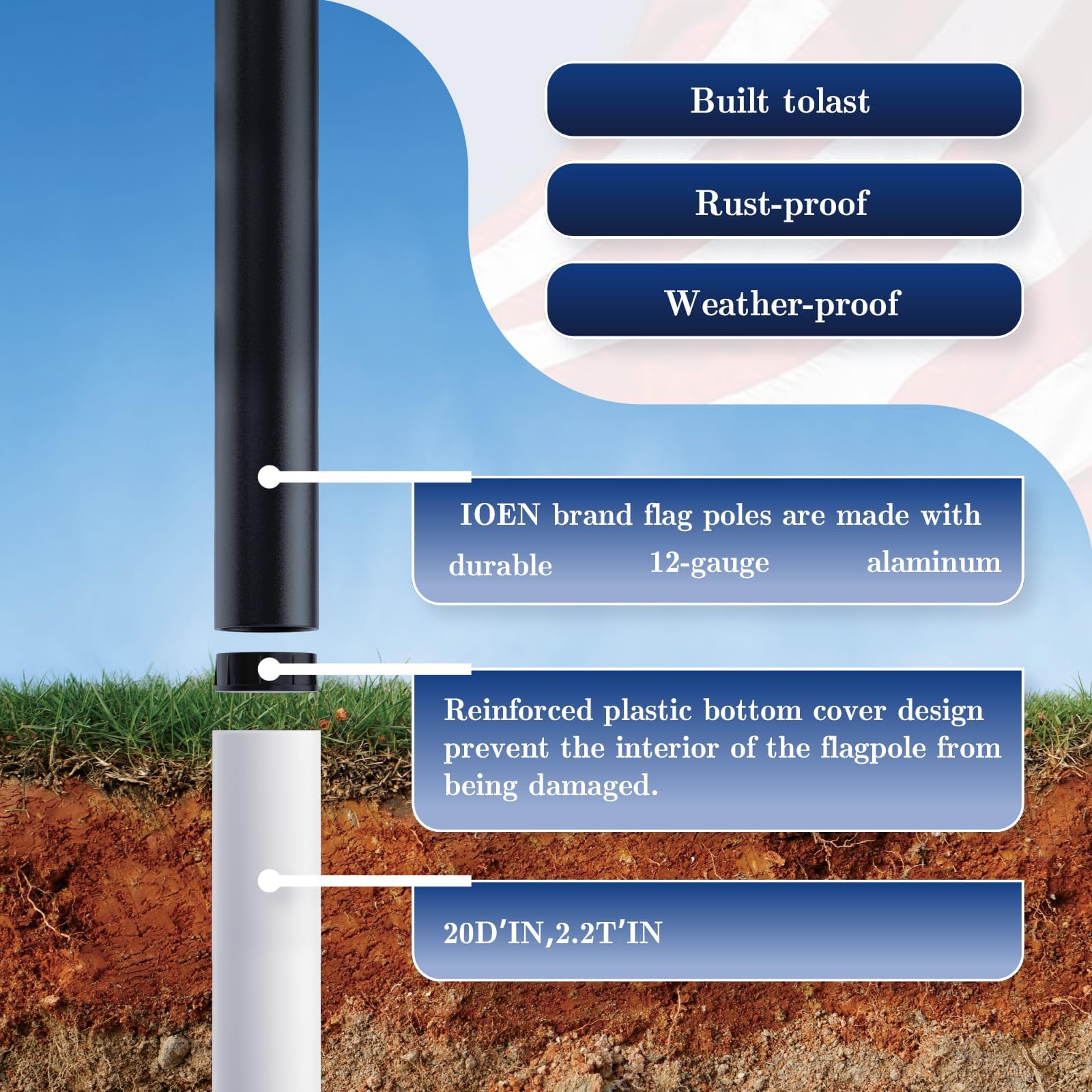 ioen in-ground installation of flag pole in a grassy yard