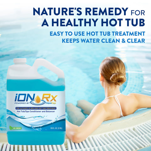 iONRx easy water care routine concept with bottle and steps.