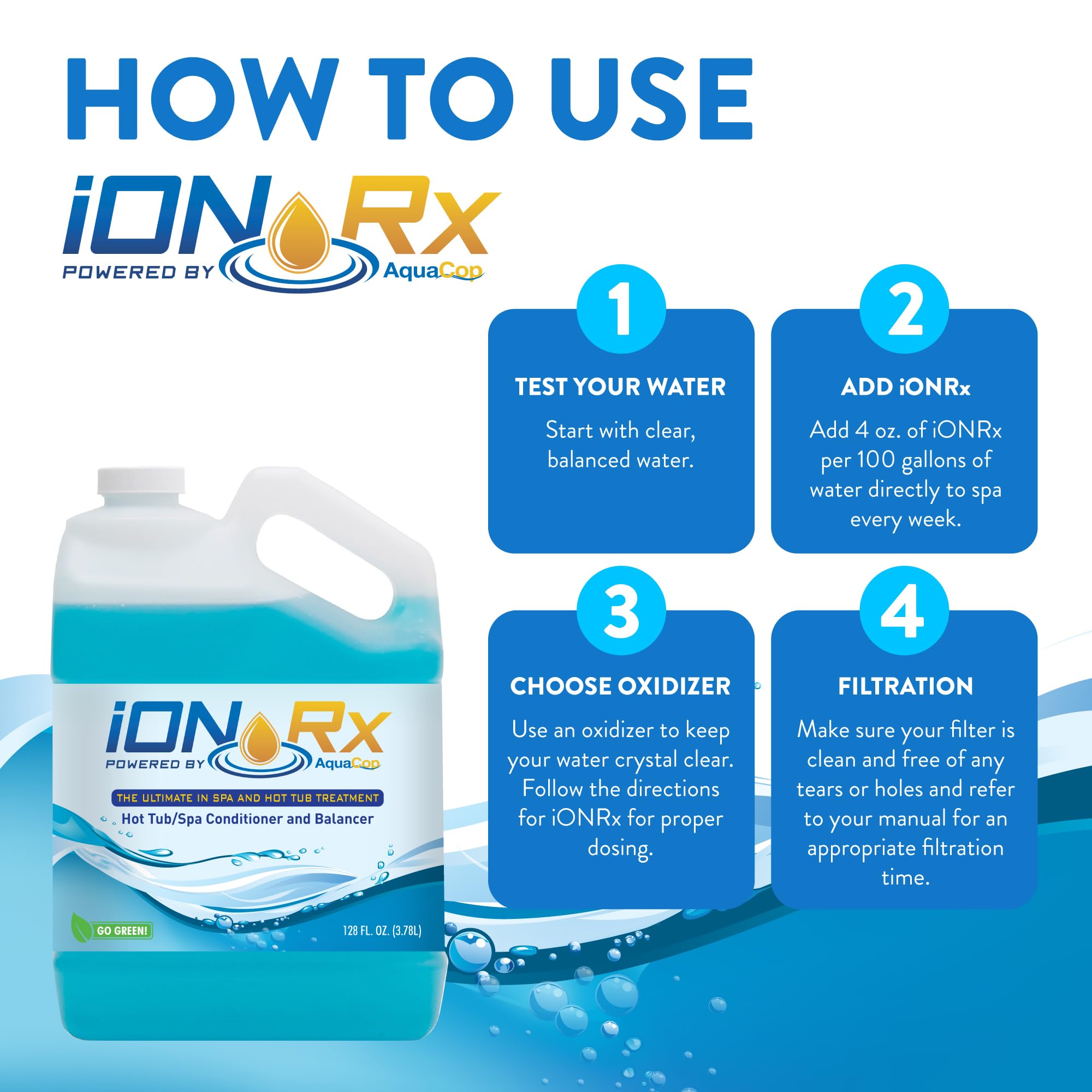 iONRx lab testing seal indicating safety and effectiveness.