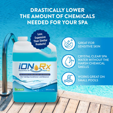 iONRx spa water clarity shown in a glass to illustrate cleanliness.