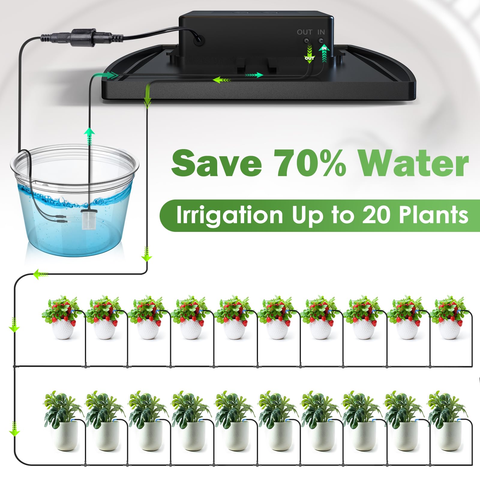 IPOW automatic pump in indoor garden setup ensures consistent watering.
