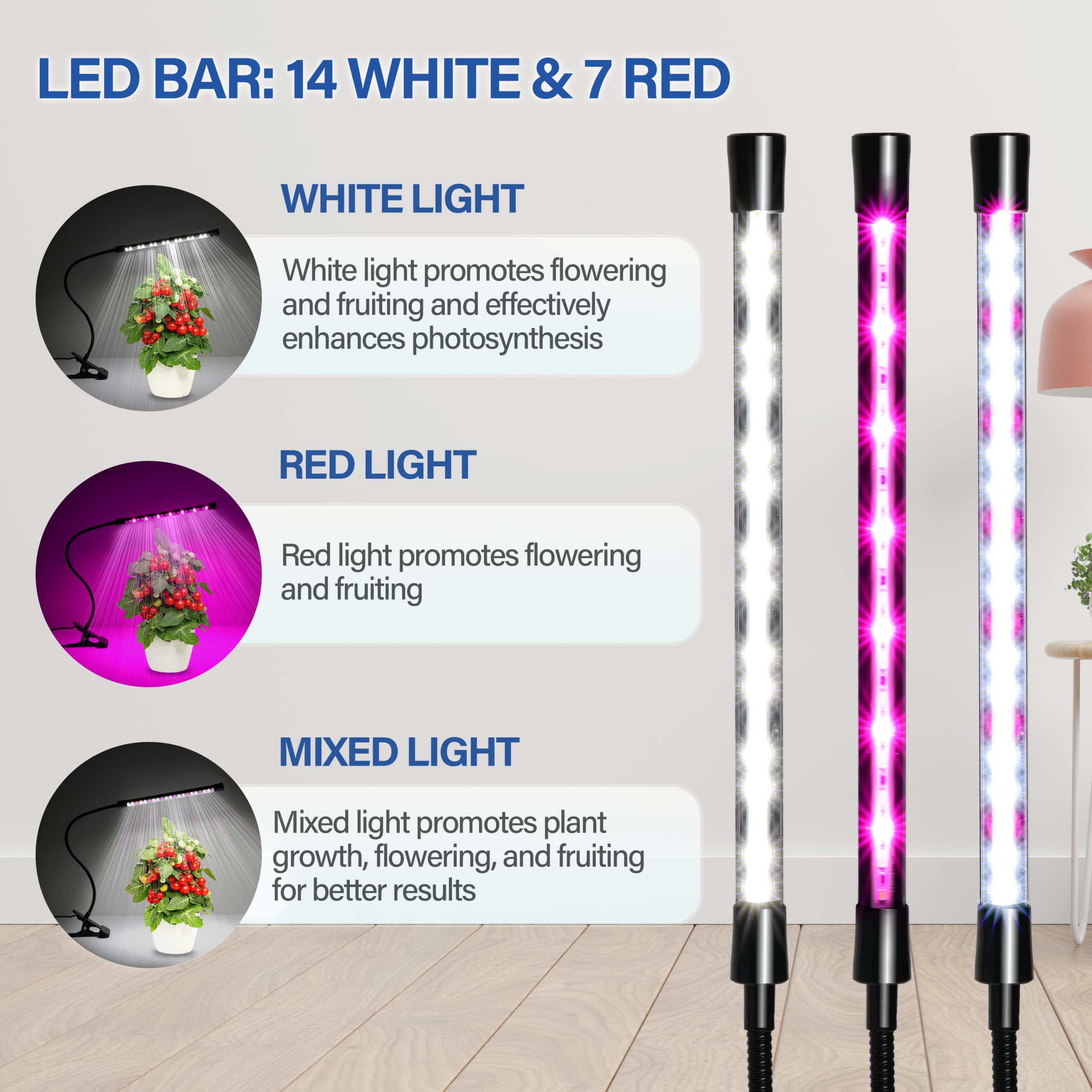IPower LED Grow Light offers five brightness levels for precise control