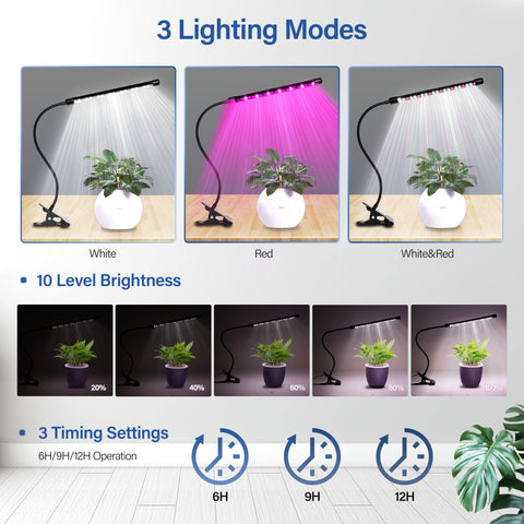 IPower LED Grow Light timer ensures consistent cycles for healthy schedules