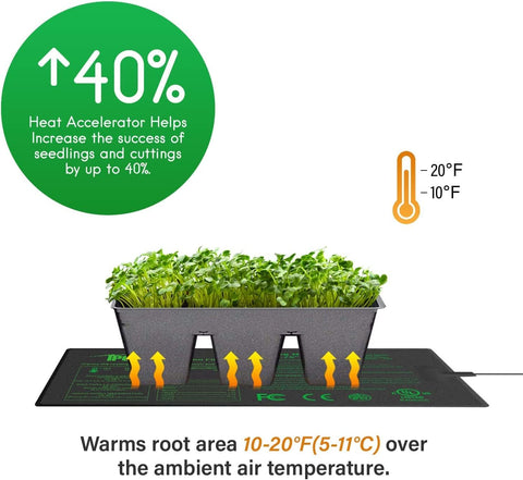 iPower plant germination heat pad operates at 120V for reliable warmth