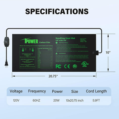 Upgraded edge design enhances longevity during daily plant propagation sessions