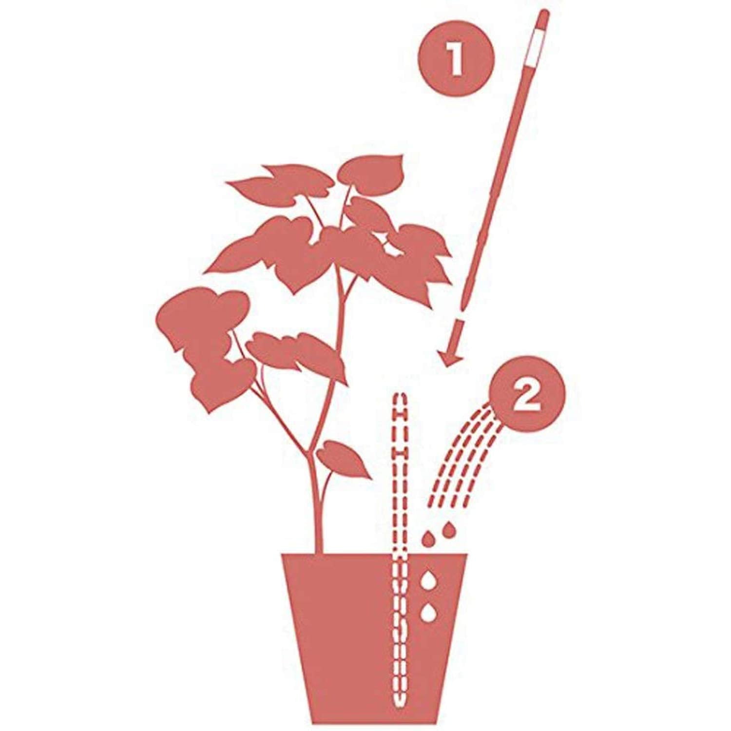 IPPINKA Sustee Aquameter color indicators show watering status.