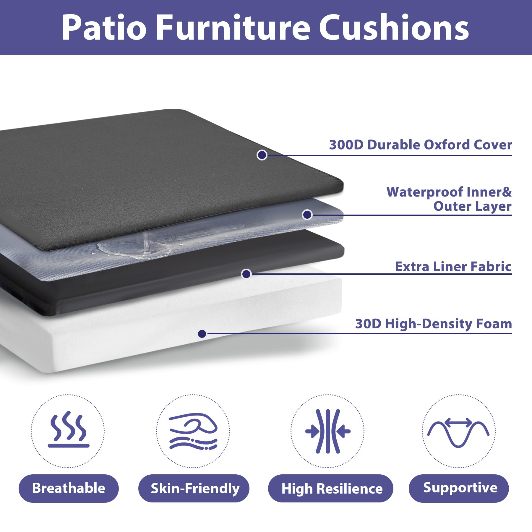 Close-up of IPYNBAP waterproof fabric on chair cushion surface.