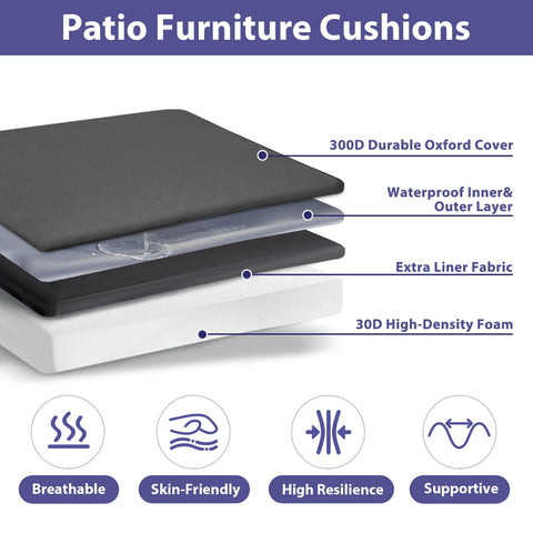 Close-up of IPYNBAP waterproof fabric on chair cushion surface.