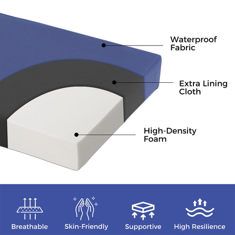 IPYNBAP high-density foam bench pad provides lasting support and shape retention