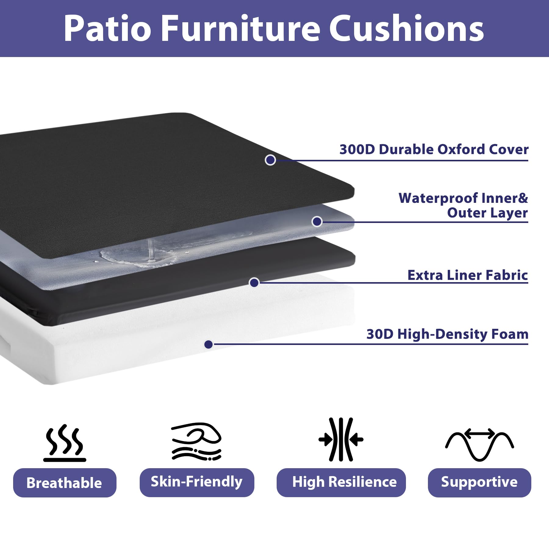 IPYNBAP outdoor chair cushion close-up showing TPU layer and fade-resistant fabric