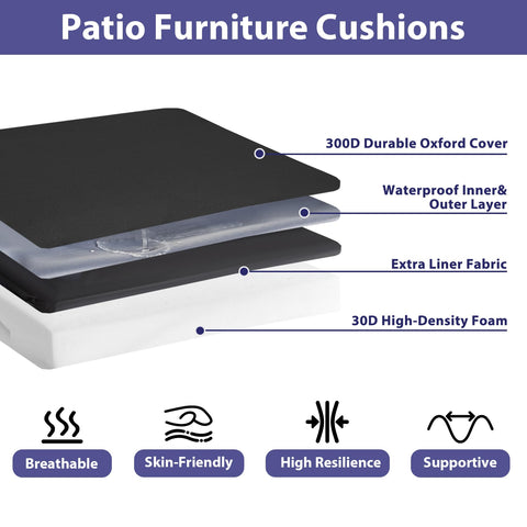 IPYNBAP outdoor chair cushion close-up showing TPU layer and fade-resistant fabric
