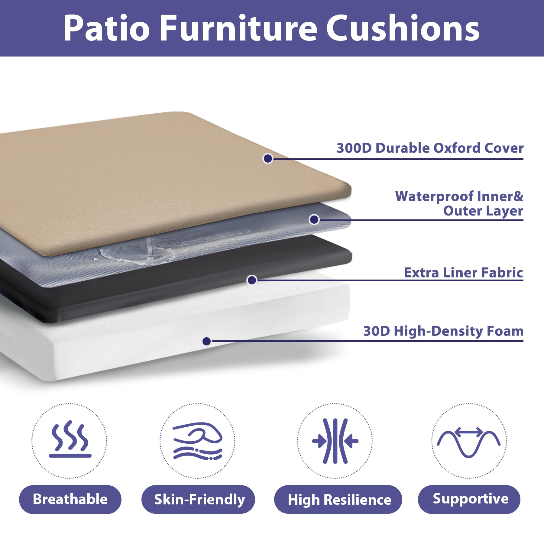 IPYNBAP waterproof fabric close-up highlighting durability and fade resistance.
