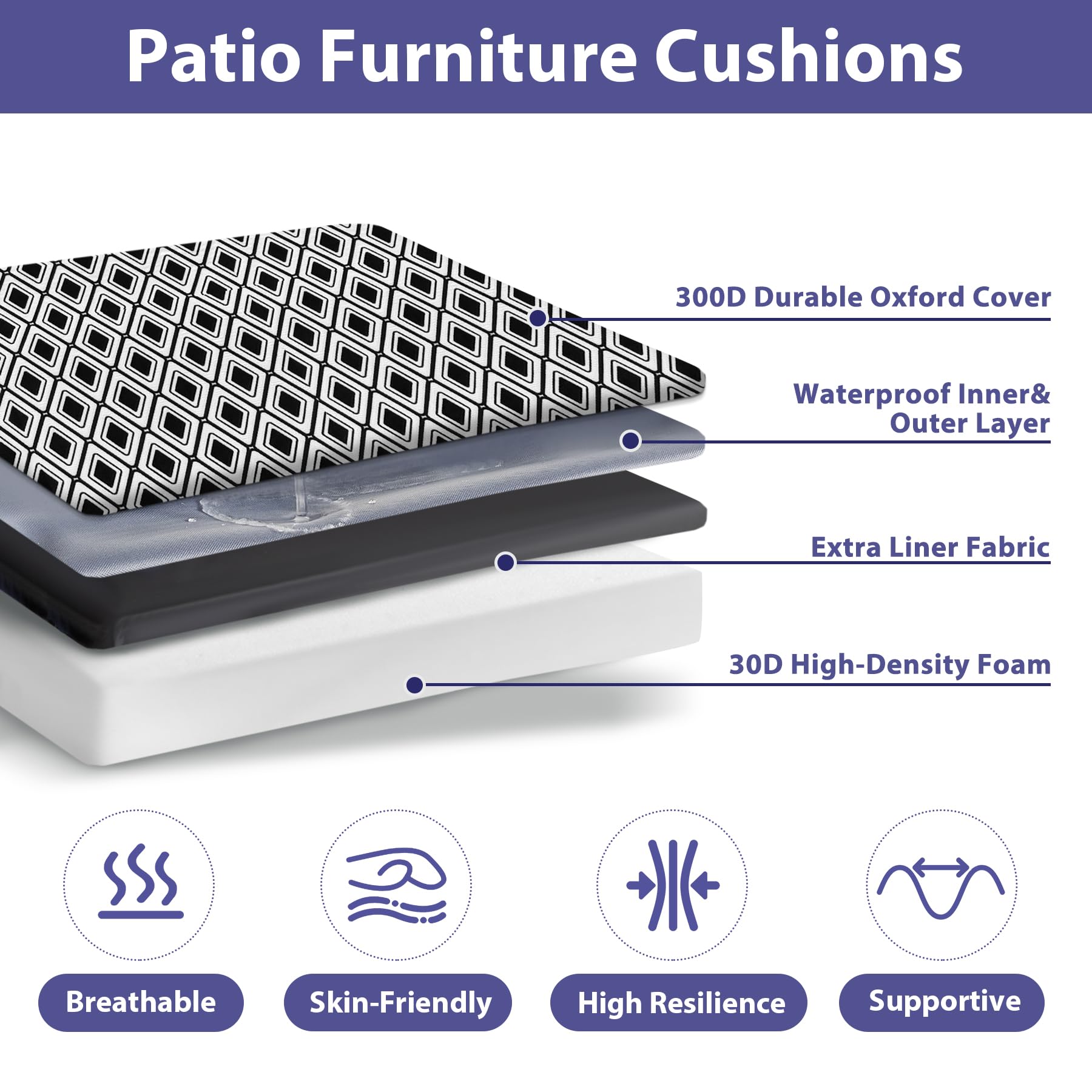IPYNBAP waterproof fabric cushion for outdoor durability