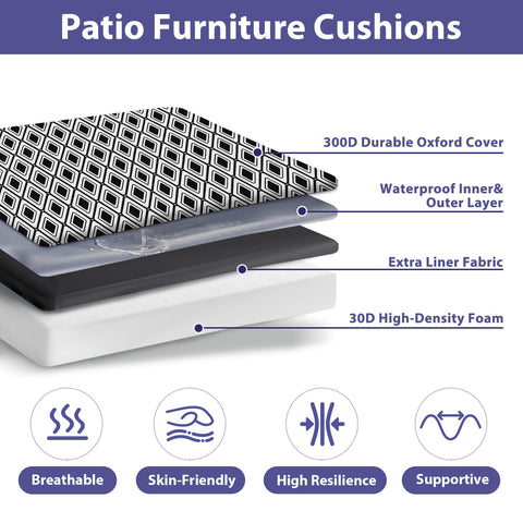 IPYNBAP waterproof fabric cushion for outdoor durability