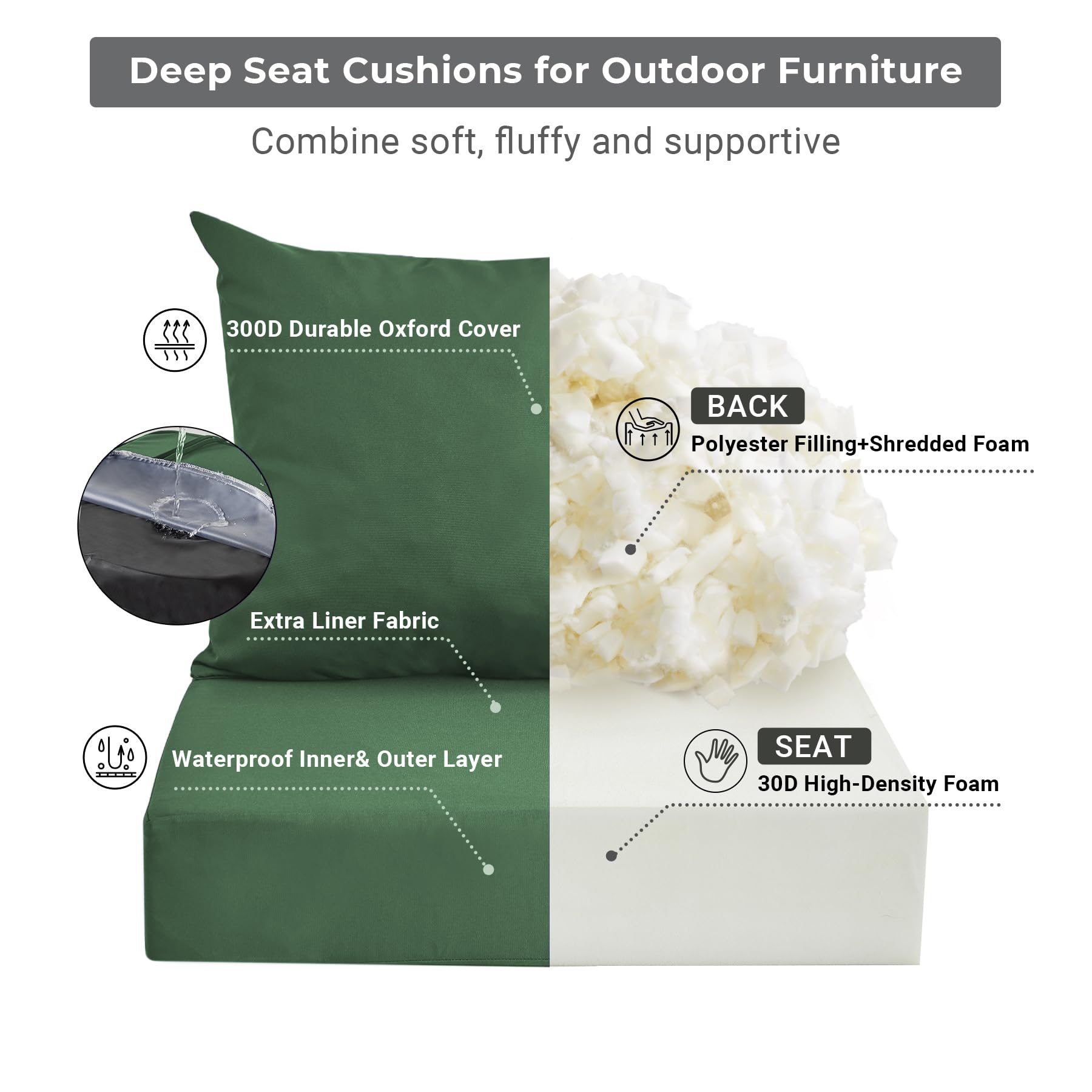 IPYNBAP back cushion 25x22.5 with hidden zipper for easy removal.