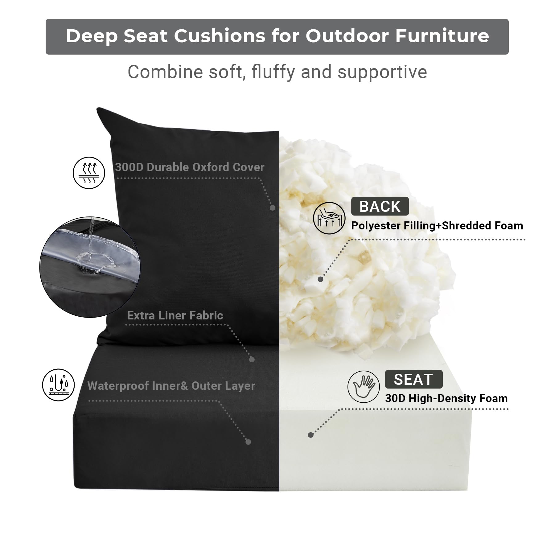 IPYNBAP outdoor back cushion 25x22, supportive backrest for relaxed seating.