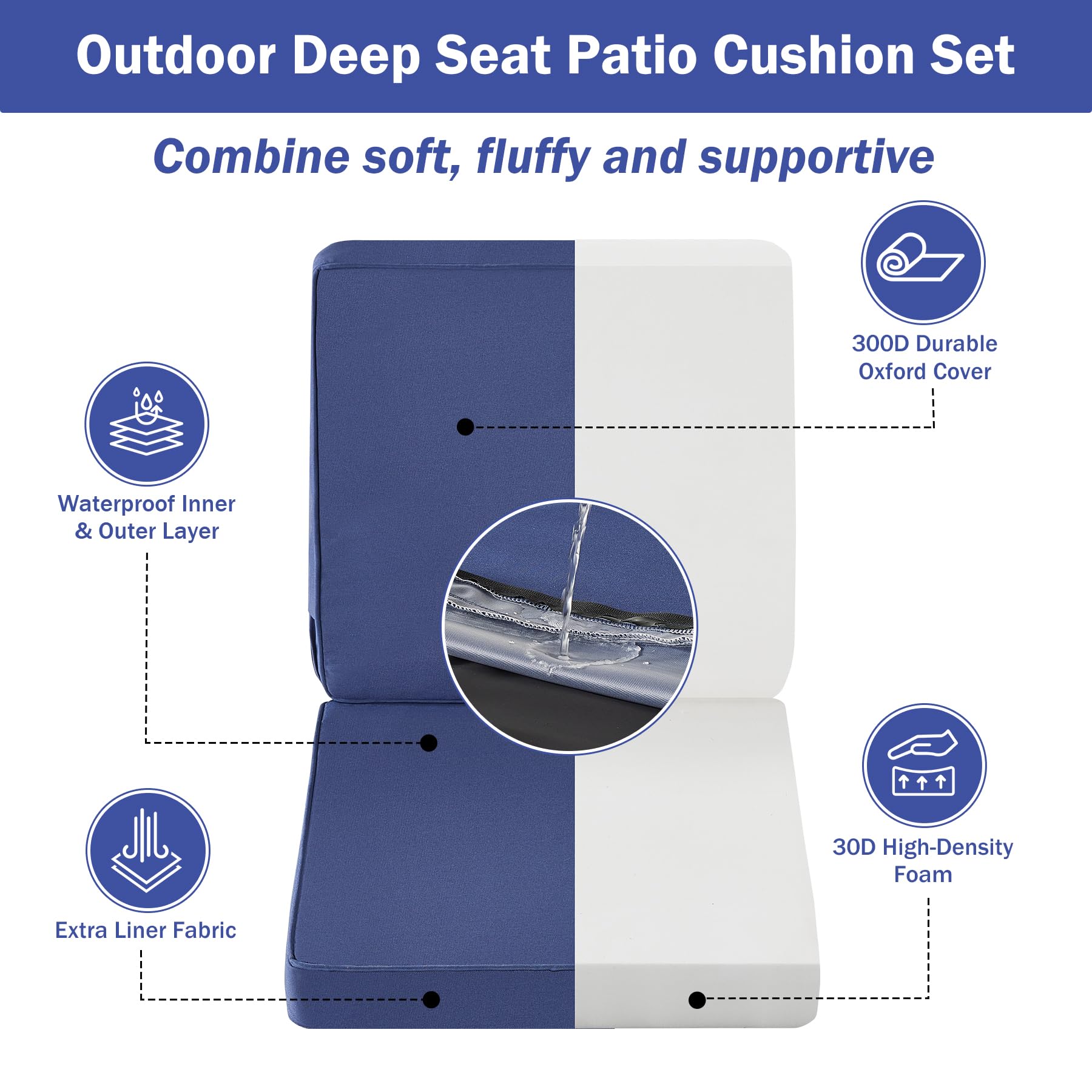 IPYNBAP fabric texture close-up reveals 300GSM water-repellent material
