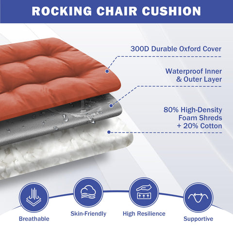 IPYNBAP fabric close-up highlighting waterproof, fade-resistant 300GSM material.