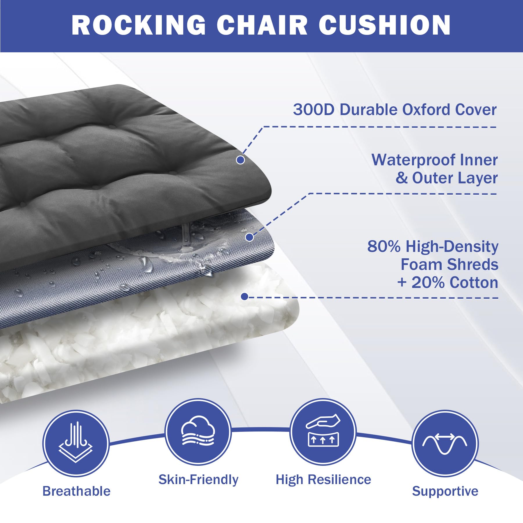 IPYNBAP waterproof fabric on rocking chair cushion preserves color and durability