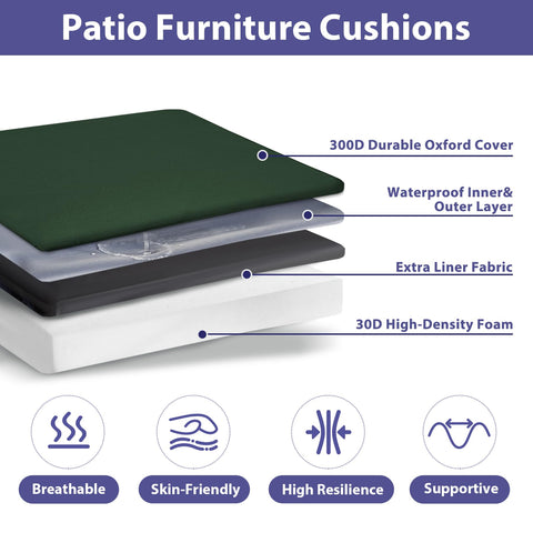 IPYNBAP close-up of waterproof fabric showing 300GSM and fade resistance