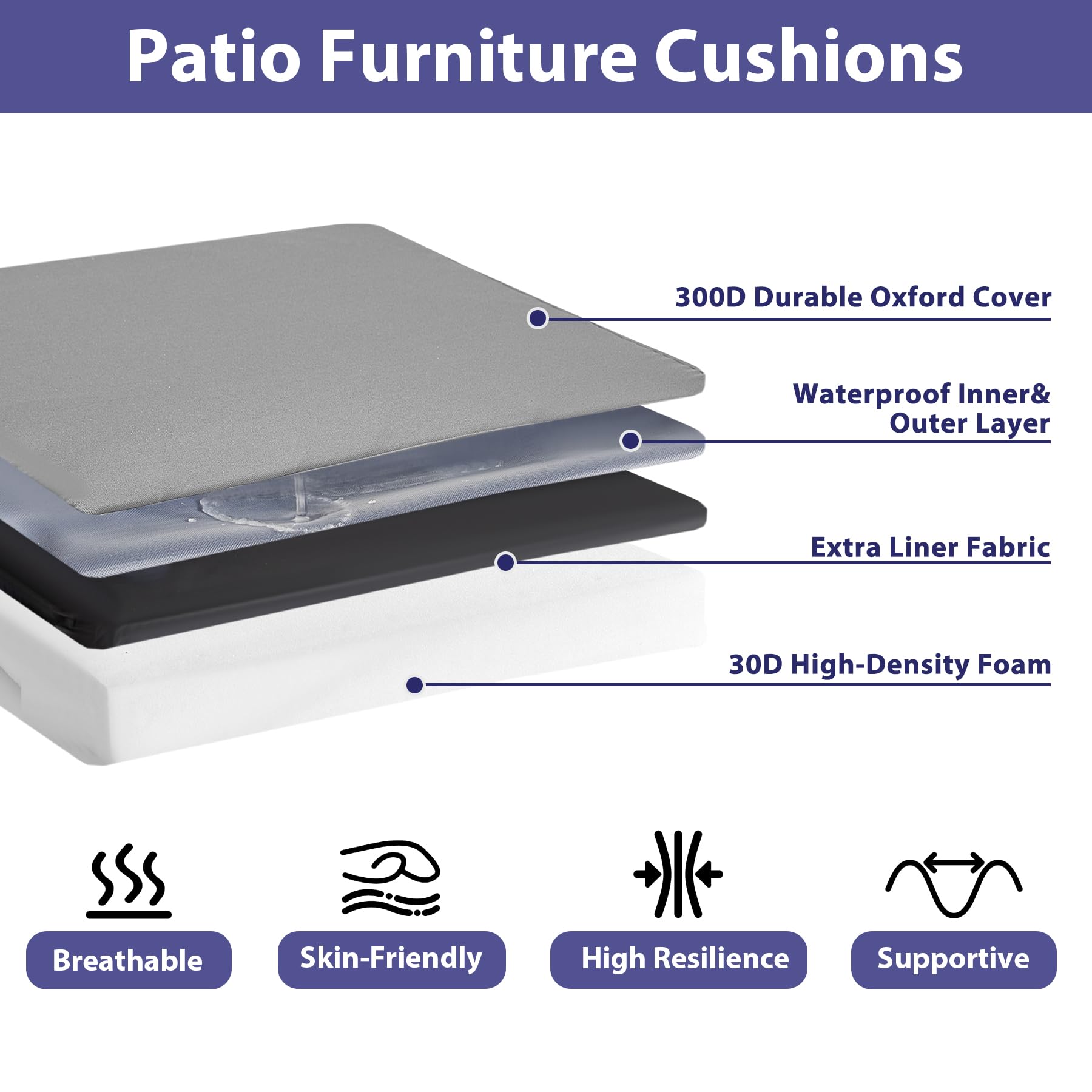 IPYNBAP waterproof fade-resistant fabric protects cushions in sun and rain.