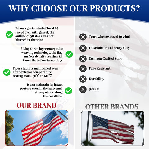 uv-resistant irbrisu 2.5x4 flag preserves red, white, blue under sun