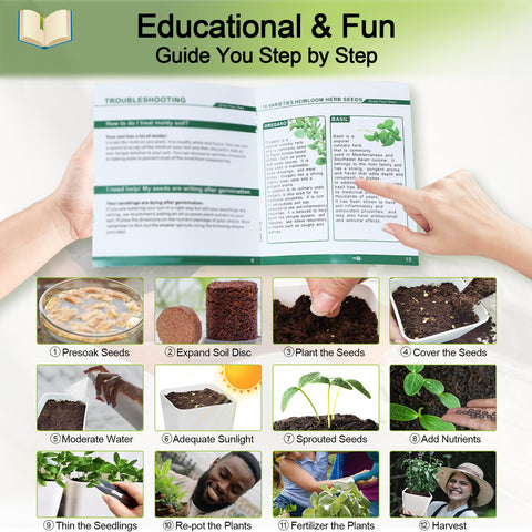Irealgarden instruction booklet guiding beginners to grow herbs easily