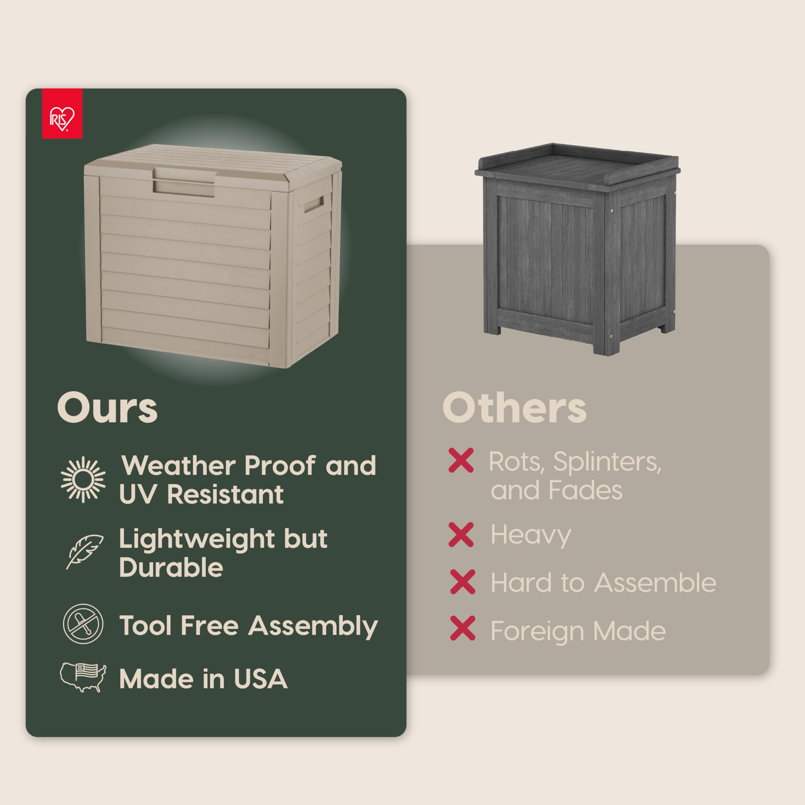 IRIS USA 35-gallon deck box dimensions reveal generous interior space