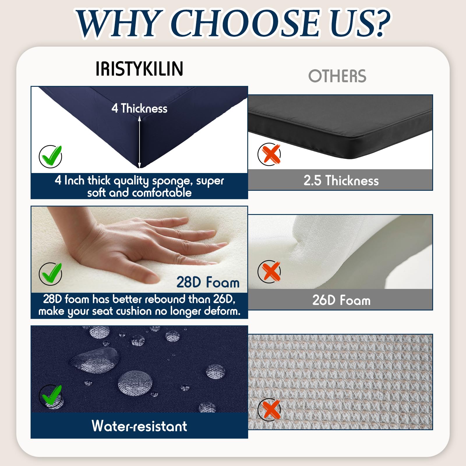 Iristykilin fade-resistant polyester fabric keeps colors vibrant under sun exposure.