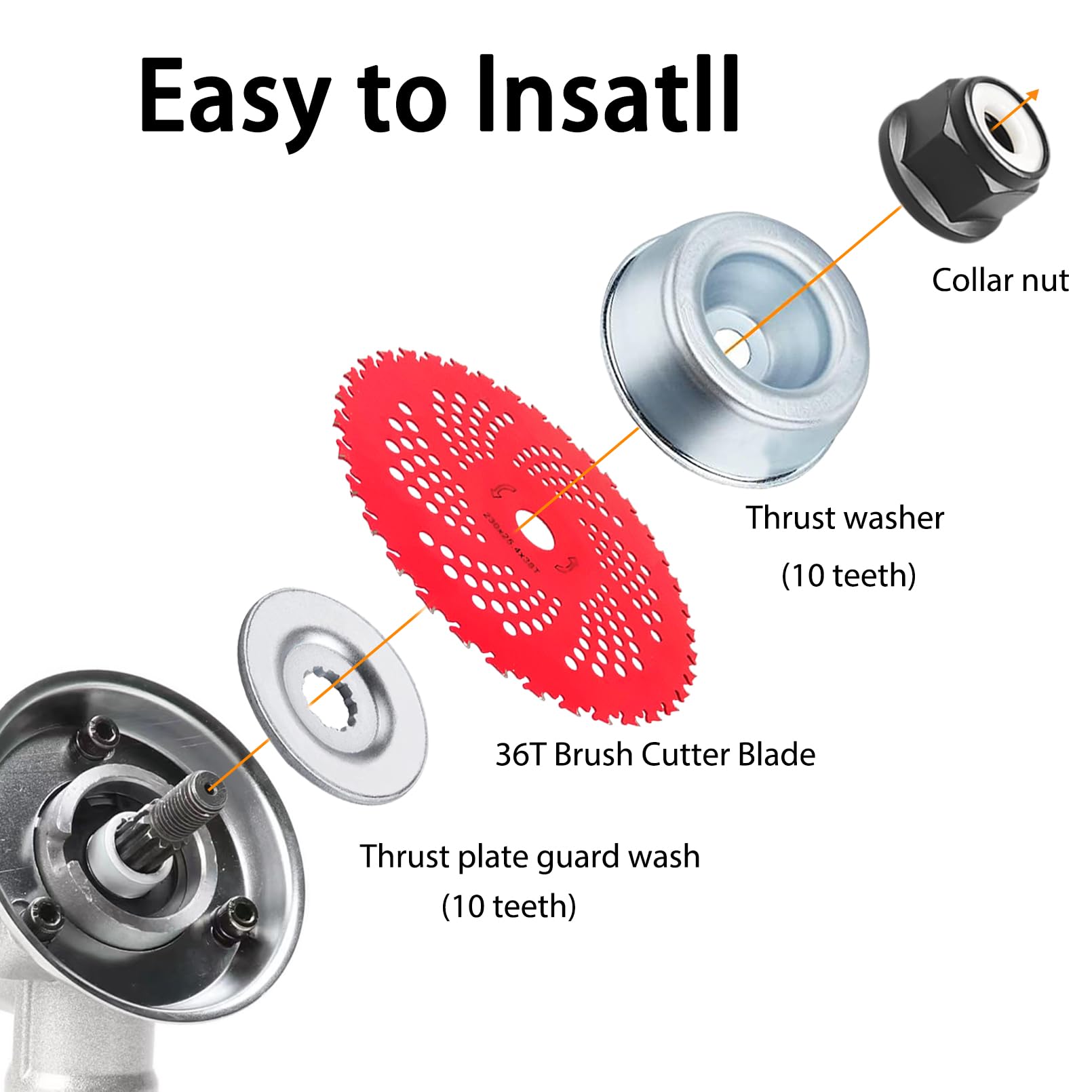 Easy trimmer blade connection reduces setup effort