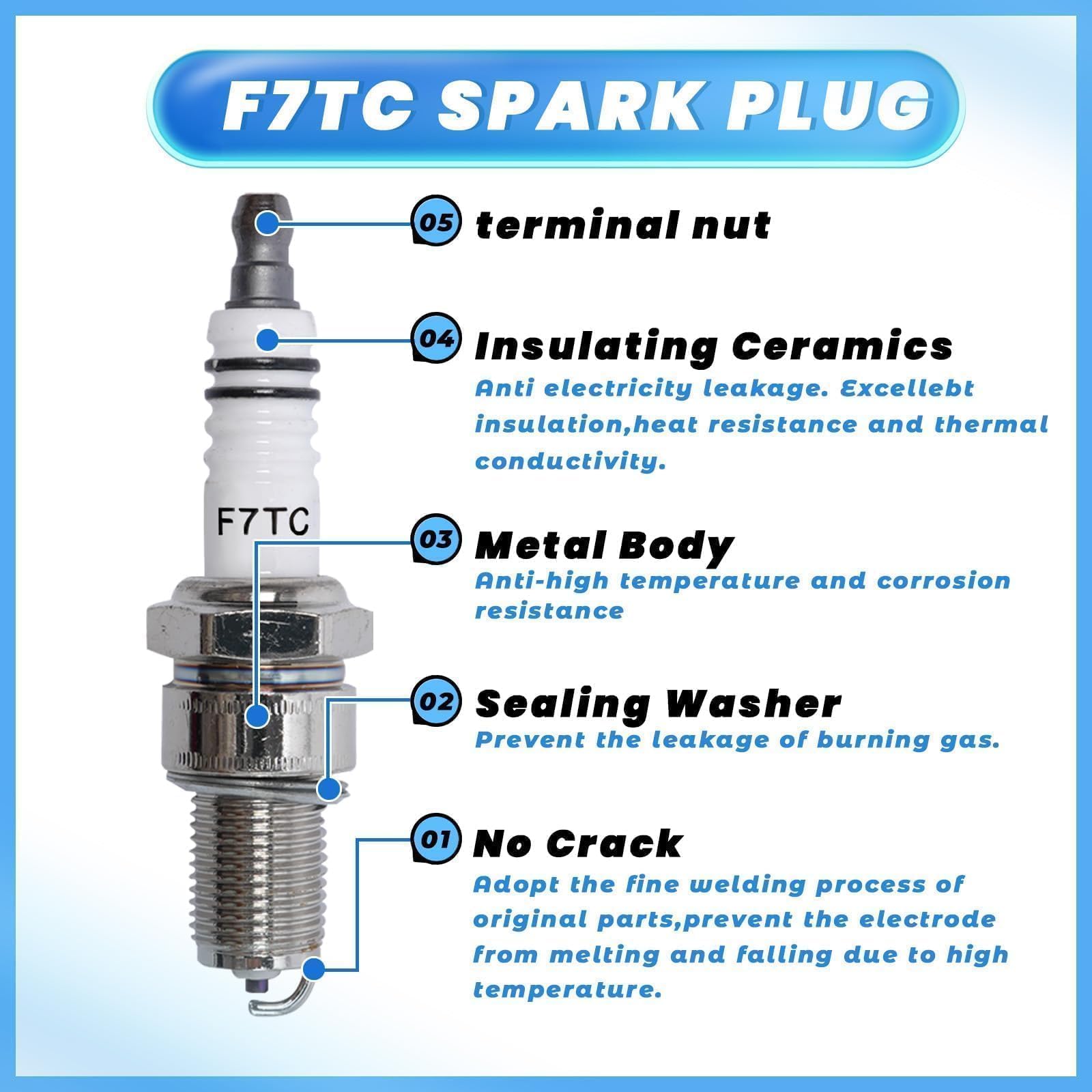 IRONHIT 593260 fuel filter packaging and included magnets
