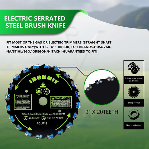 IRONHIT carbide teeth close-up shows durable cutting.