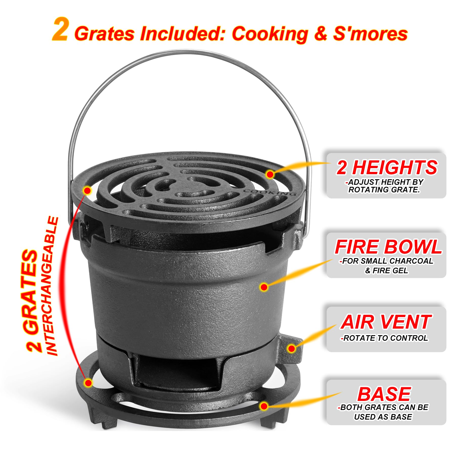 IRONMAX maintains a steady 700-800°F for searing and roasting.