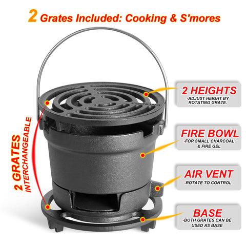 IRONMAX maintains a steady 700-800°F for searing and roasting.