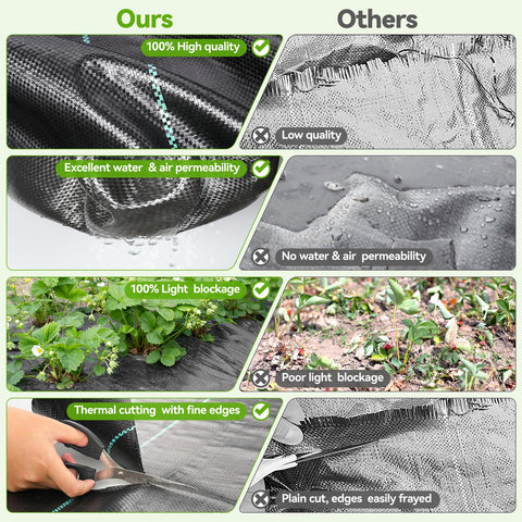 iropro water-air permeable fabric supports healthy soil and easy planting